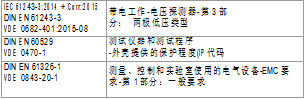 安規綜合測試儀