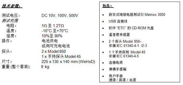 絕緣電阻測試套裝技術參數