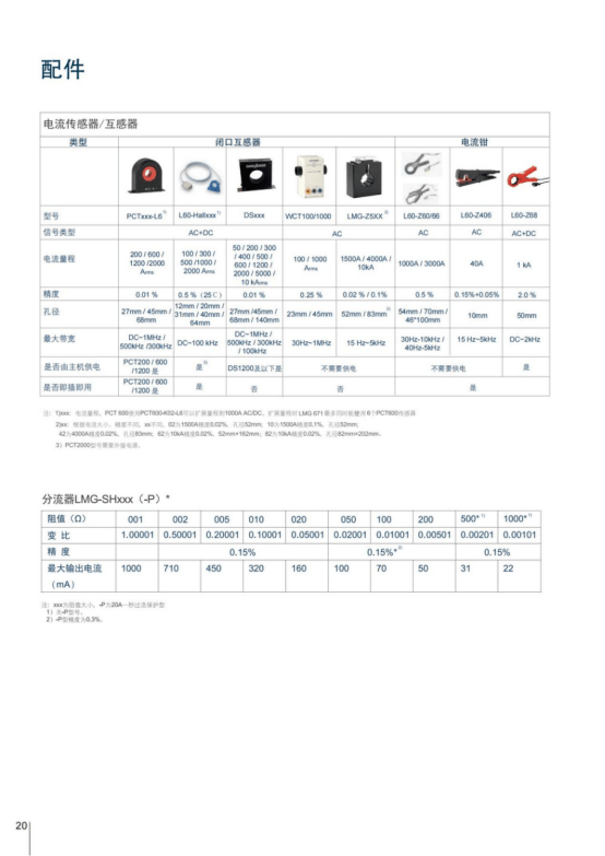 數字功率分析儀附件
